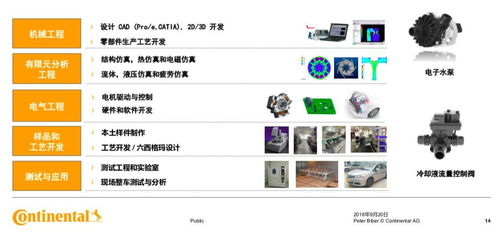 聚焦電動(dòng)汽車熱管理 大陸敲定2019年本土化量產(chǎn)