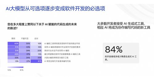 安筱鵬 ai大模型重構(gòu)產(chǎn)業(yè)競(jìng)爭(zhēng)力的五種模式