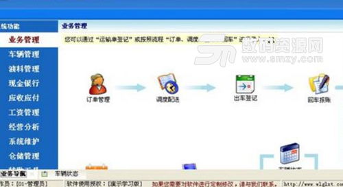 軟件 物流研發(fā)軟件 貨車平臺(tái) 智能物流 物流平臺(tái) 鄭州軟件開(kāi)發(fā)公司