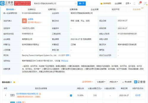 拓爾思于南京參股成立智能系統公司