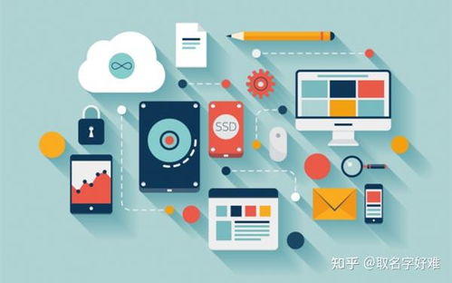 app軟件開(kāi)發(fā)成本 開(kāi)發(fā)一個(gè)軟件要多少錢(qián)